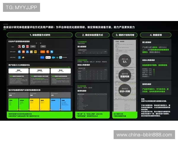 bbin 真人界面用户反馈与建议收集，助力平台不断优化界面设计与功能体验