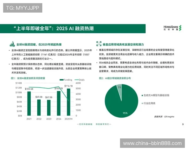 bbin是不是真的可以长期盈利，盈利模式与风险分析