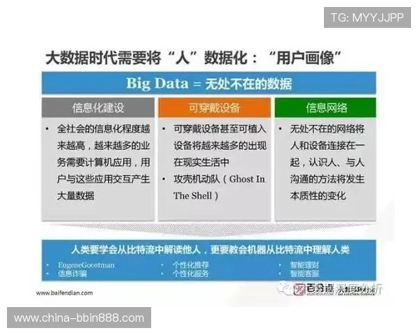 BBIN注册平台安全注册流程详解保障用户信息安全的实用技巧 BBIN注册平台安全注册流程详解保障用户信息安全的实用技巧