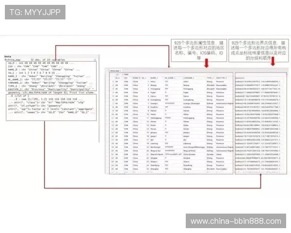 PC28开奖网站最新实时数据,帮助玩家掌握第一手中奖信息与走势分析