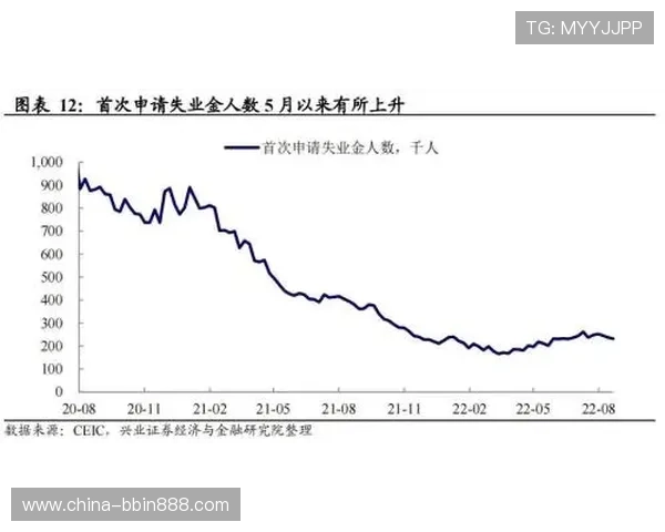 分分快三基本走势走势变化分析帮助玩家做出更明智的投注决策 分分快三基本走势走势变化分析帮助玩家做出更明智的投注决策