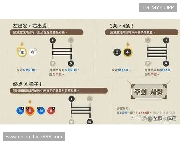 探索BBIN在线游戏的安全保障措施确保玩家资金与信息双重安全